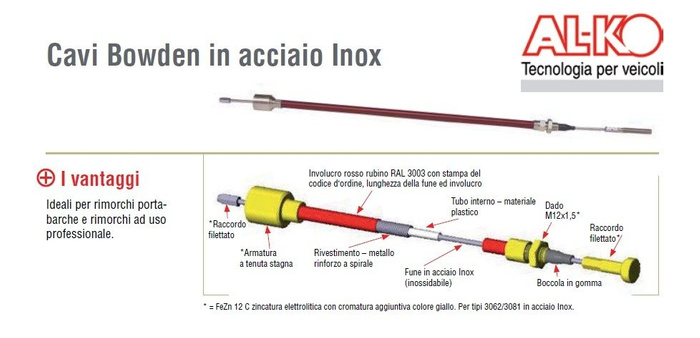 Bremžu troses Bodena trose AL-KO 247287 ātrās montāžas 1320/1516mm
